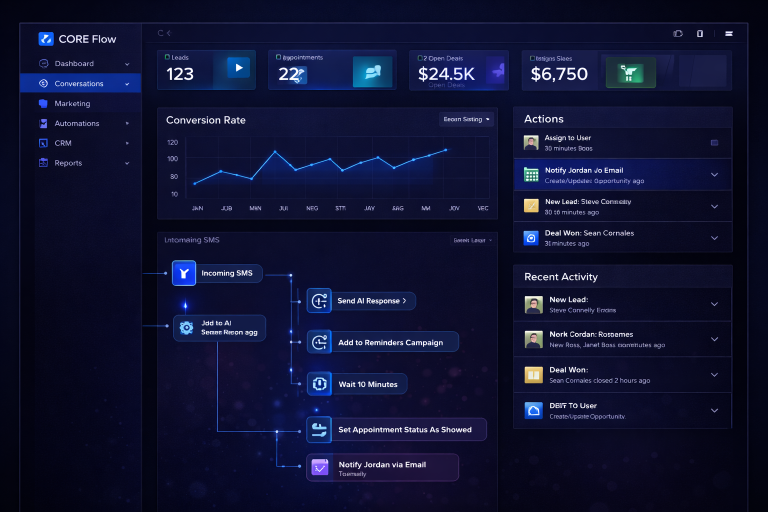 CORE Flow - jbugg ai labs